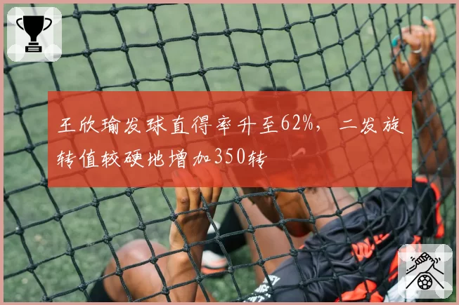 王欣瑜发球直得率升至62%，二发旋转值较硬地增加350转