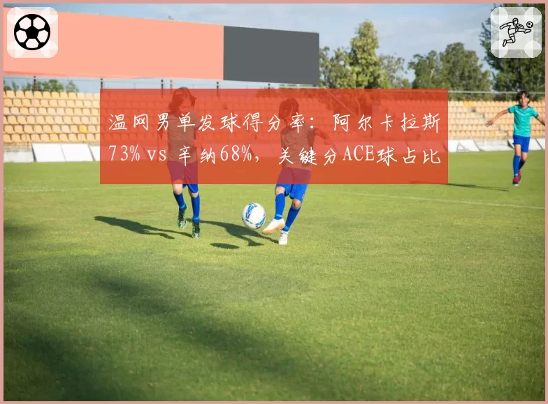 温网男单发球得分率：阿尔卡拉斯73% vs 辛纳68%，关键分ACE球占比20%
